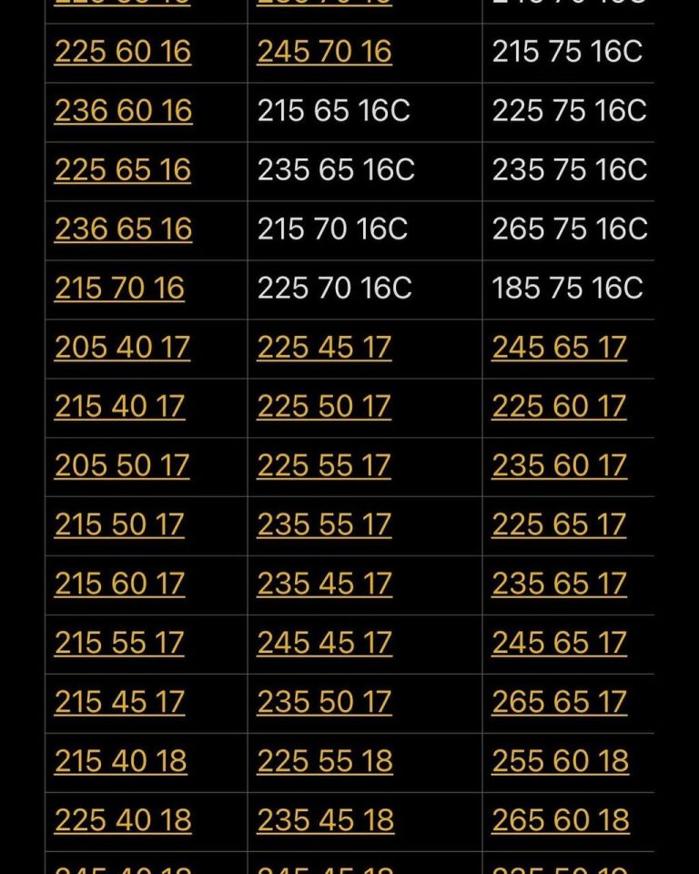 used tire shop close to me